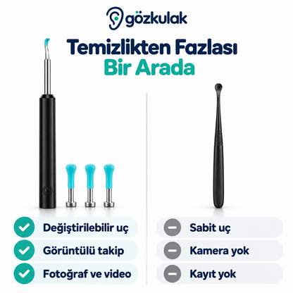 GözKulak Kameralı Kulak Temizleme Seti